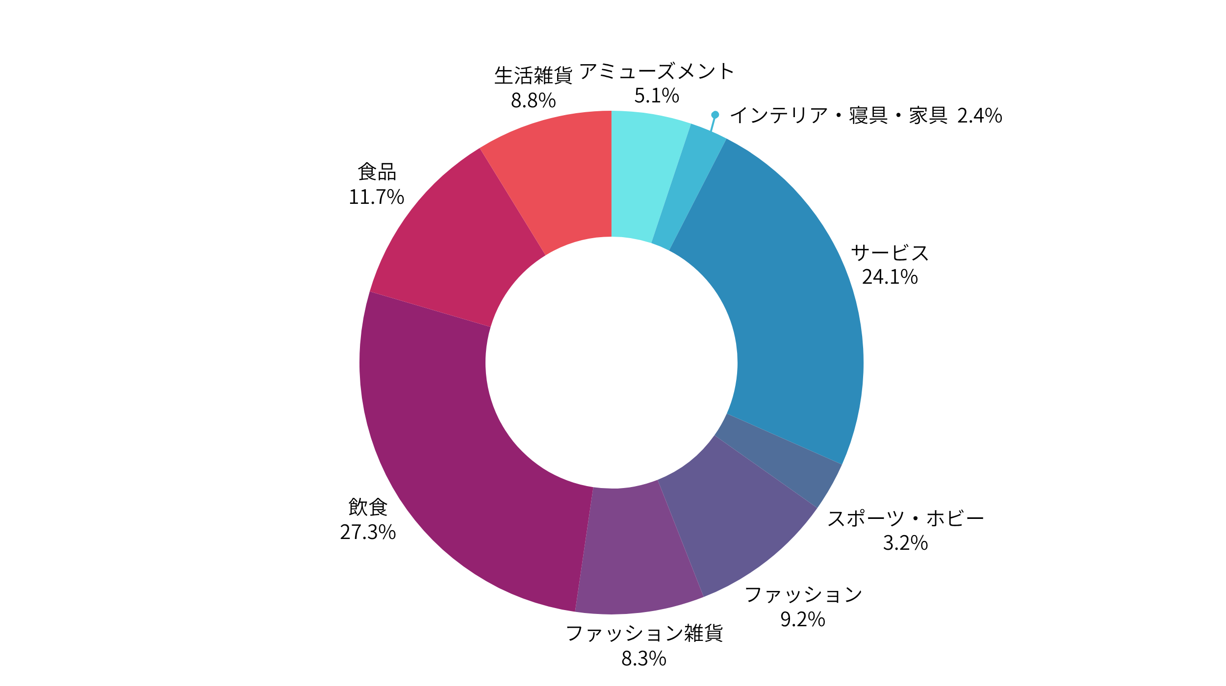 graph08.png