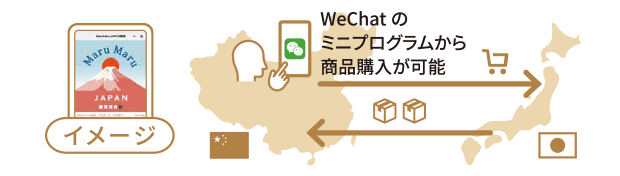 WeChatのミニプログラムから商品購入が可能